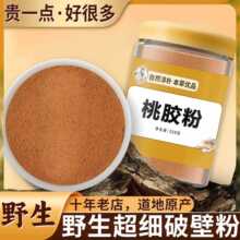 ���z�� ������z�� ��ʳ�o�s�|���������Ҙ��z�ҝ{