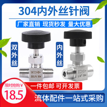 P304pzֱͨʽypzyֹyNPT1/4{