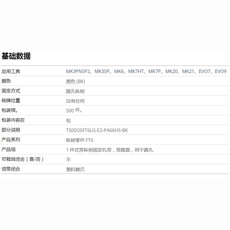 HellermannTyton������̫ͨ�����̶�����T50SOSFT6LGE2 157-00203