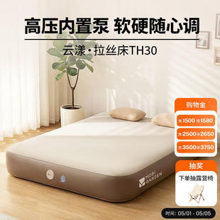 ���ߵё����ⴲ�|�ԄӴ���y¶�I���Ӻ�TPU�����p�˼��Ú�|