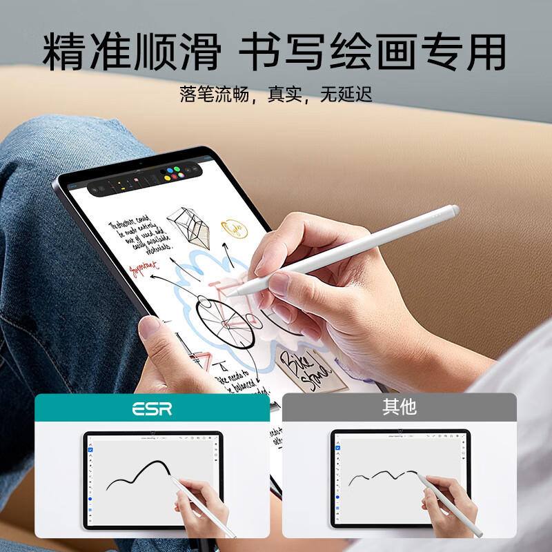 ESR billion cross -border applicable Apple capacitive pen iPad…