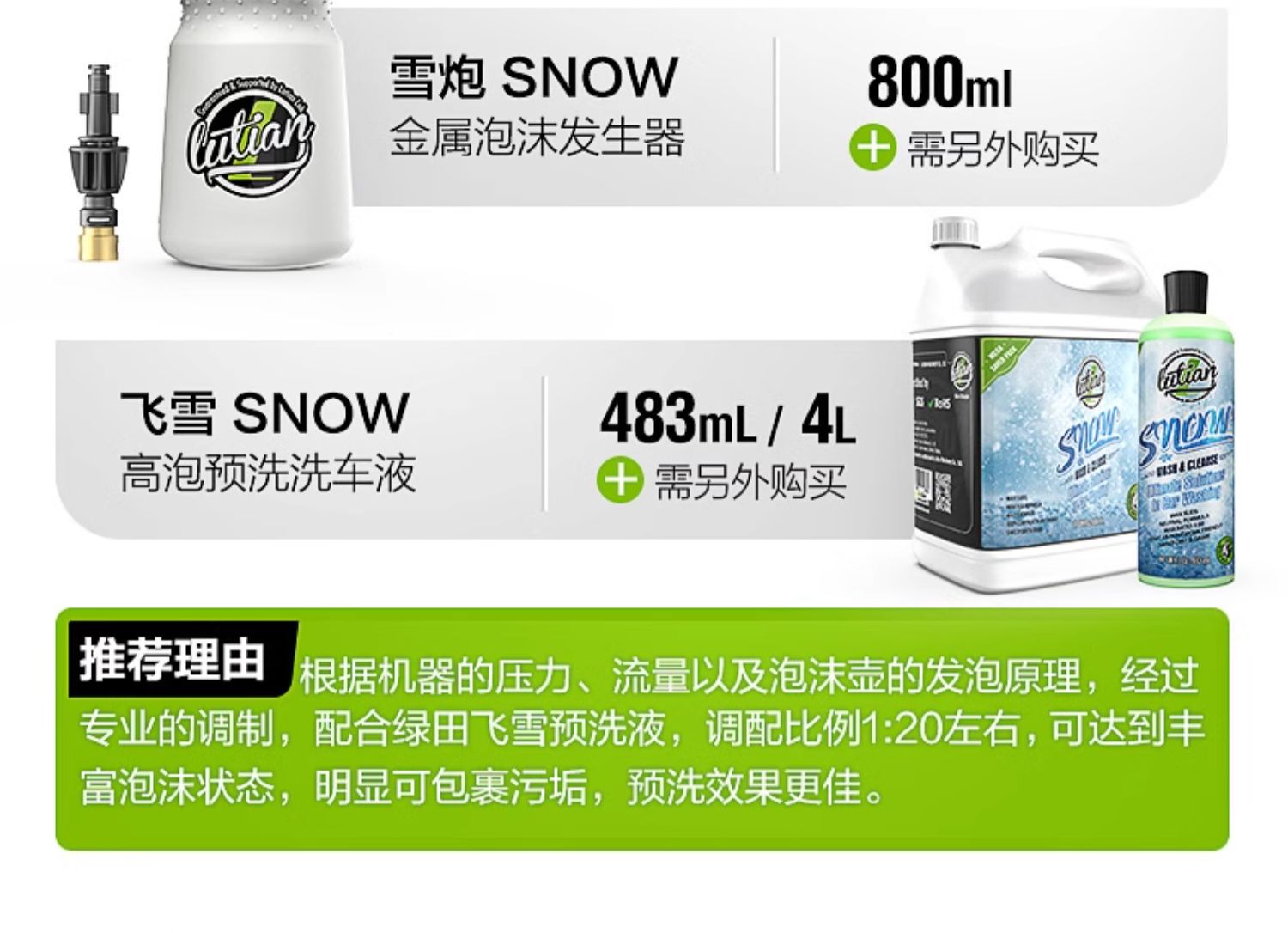 Portable High-Pressure Car Washer Pump for Home Use 220V Fully Automatic New Car Cleaning Tool High Power Wholesale