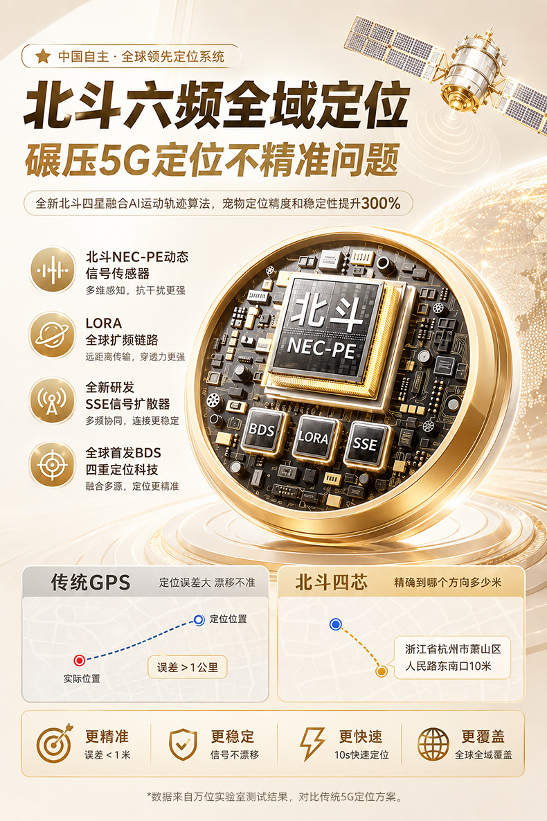 Smart pet collar locator, cat anti-lost device, waterproof GPS tracker, puppy anti-lost tracker