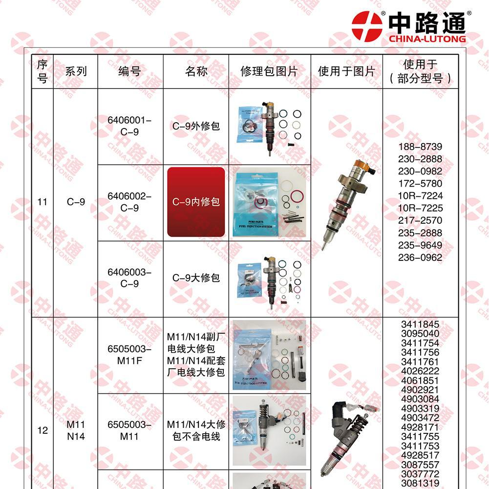 适配于 MTU纳威司达大修包  外修包