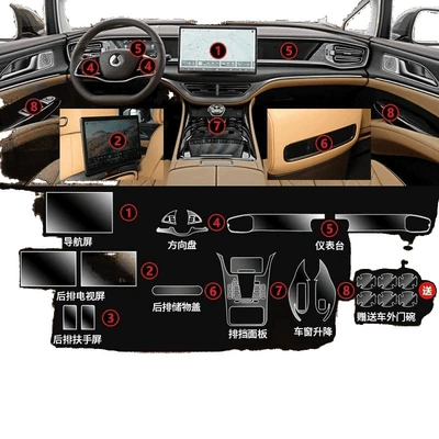 D9 Interior Protective Films, Central – Car interior film