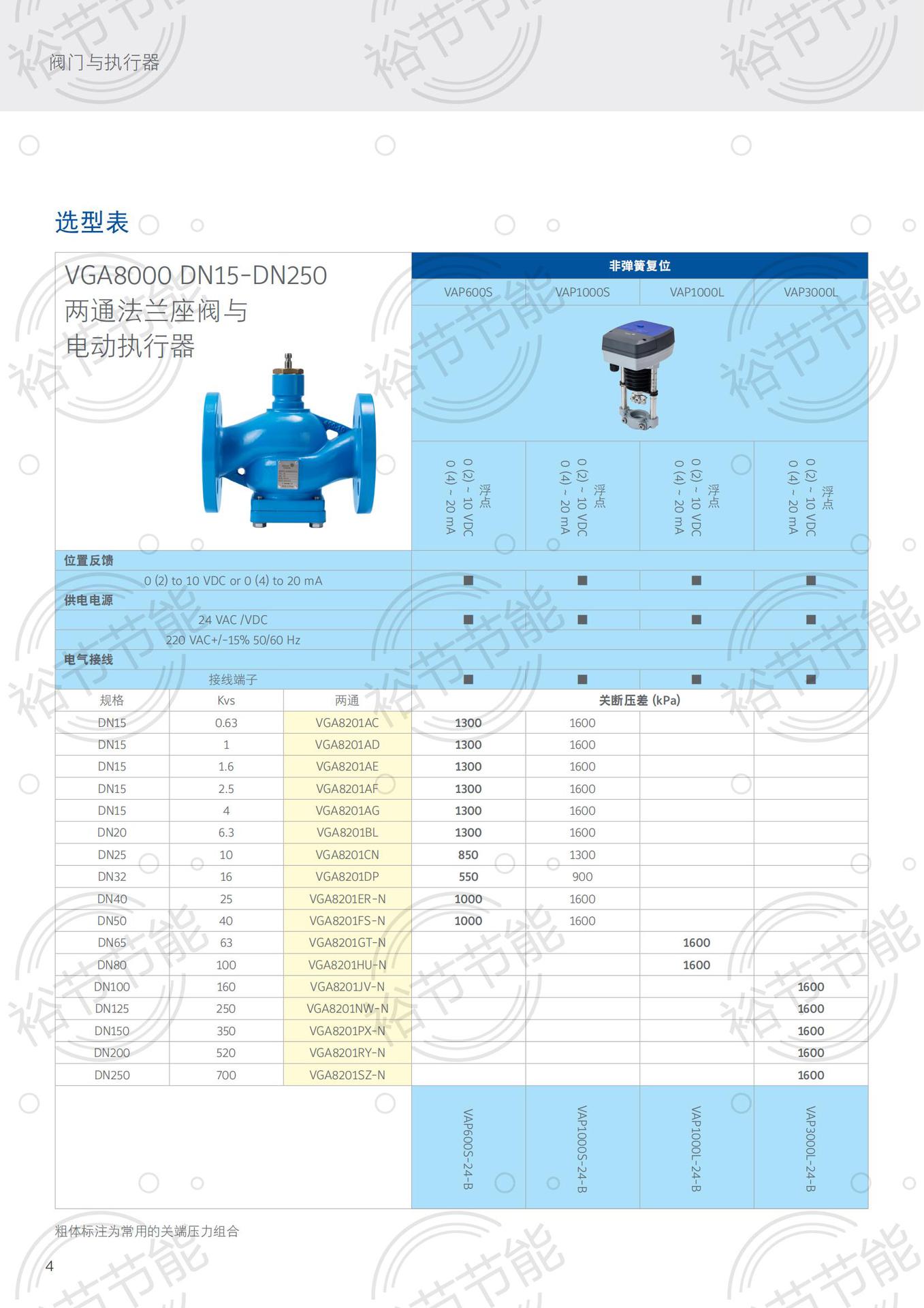VGA8000 系列法兰座阀-PUBL-8781ZH(112