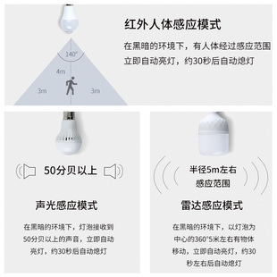 ✅ Infrared Radar Human Body Sensor Led Light Bulb Home Smart Voice Control Sound and Light Control Stair Corridor Aisle Walk