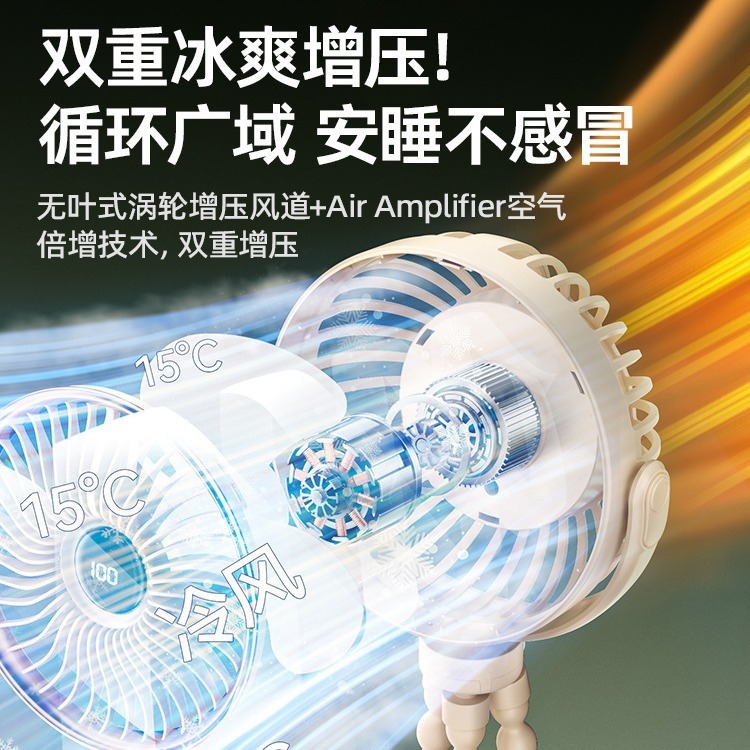 八爪魚ファンのベビーカーは首を横に振って充電できます。|undefined