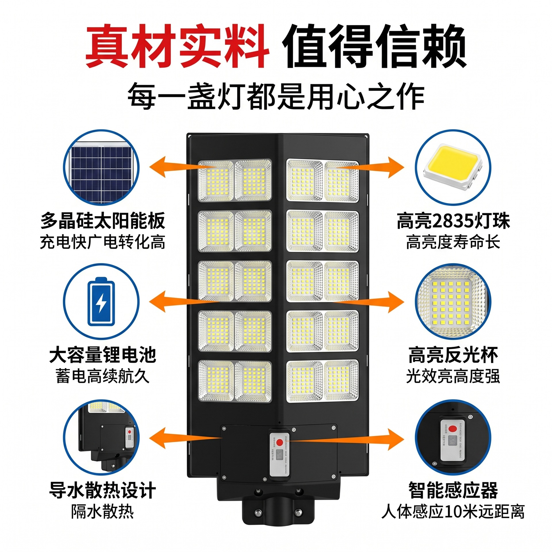 lámpara solar al aire libre lámpara de inducción doméstica lámpara de patio lámpara de calle impermeable lámpara de iluminación de alta potencia para patio rural