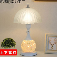 LED���ܲ����մ�̨�����Ҵ��^����ܰ�Y��ι�̌W��ů���o�ۿ��{��