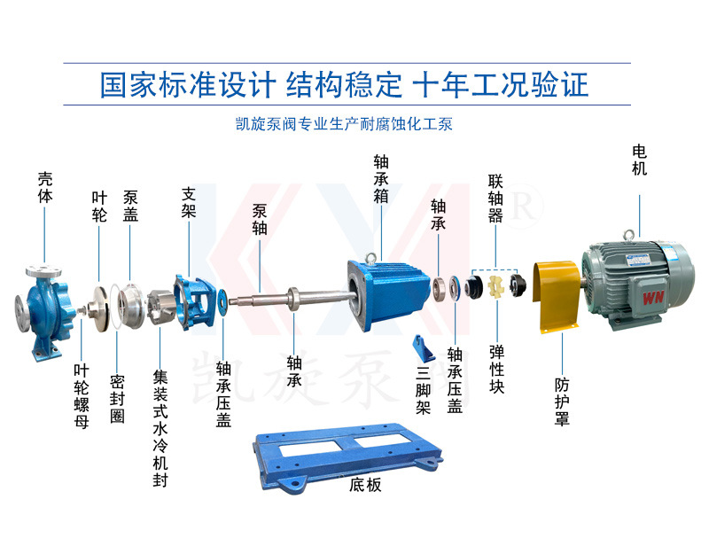IH不锈钢离心泵 氢氧化钠泵碱泵 单级离心泵【源头工厂】凯旋泵阀-阿里巴巴