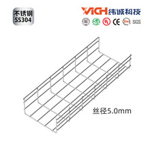 SS304���P䓾W���� ���\�C�ϲ������͸��g�Թ��I���|���