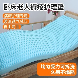 �B��Ժ�����Դ�͸��|�������˷��쯏���|�c������ͨ�L�o�����|