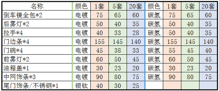 价格.png