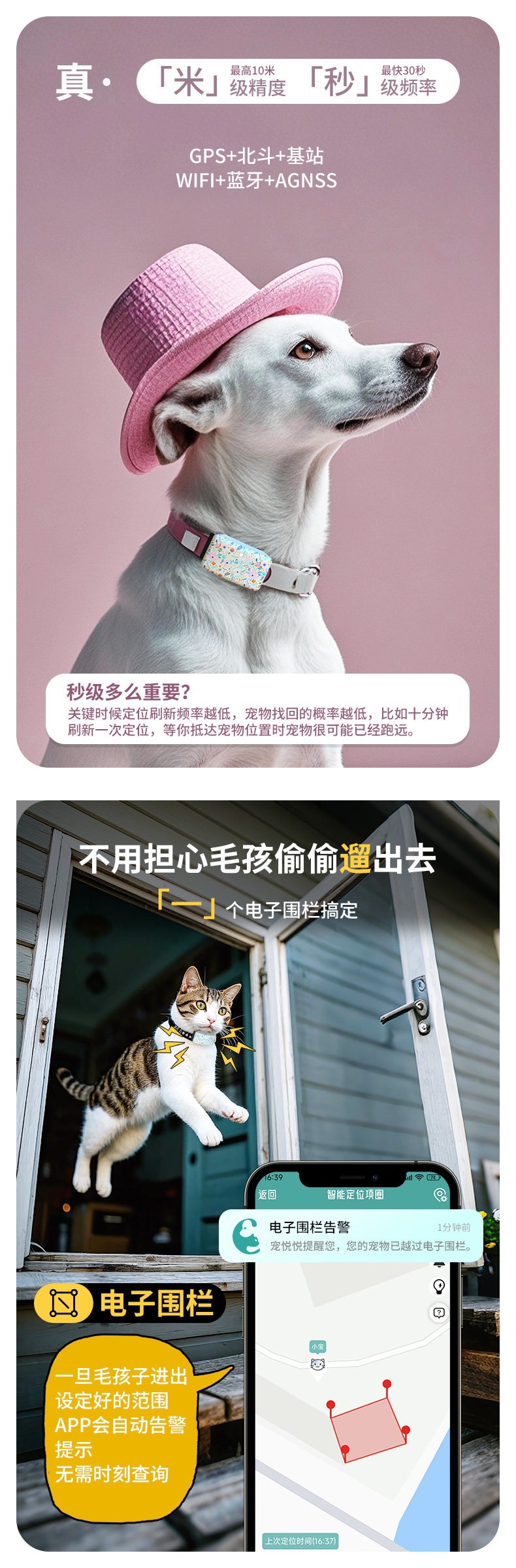 Chong Yue Yue Pet GPS Locator Anti-Loss Device Smart Collar for Cats and Dogs, Waterproof Motion Monitoring Tracker