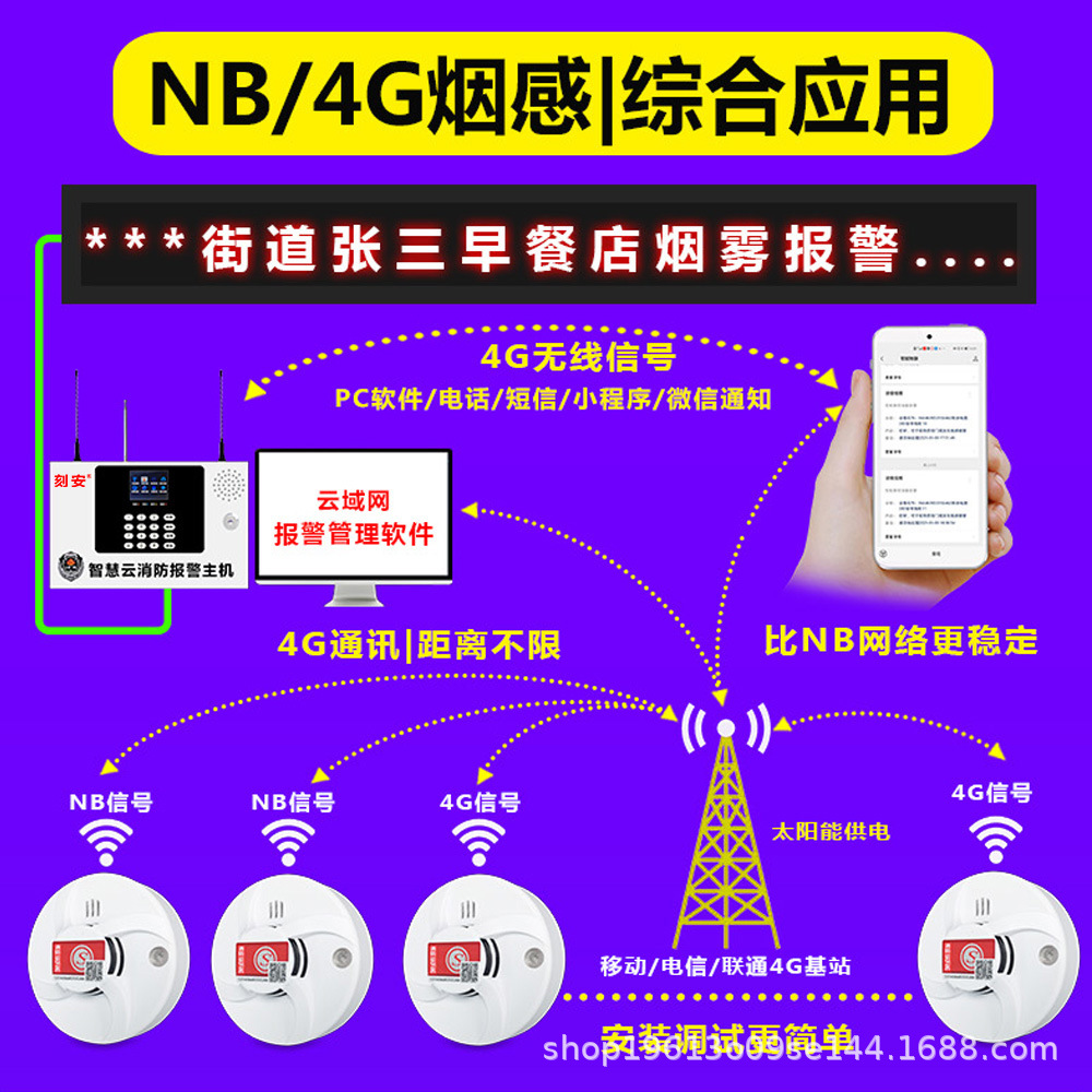 NB和4G烟感探测器