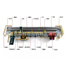 ; ˮƽ; ˮƽo; ճɰ; ɰ̎