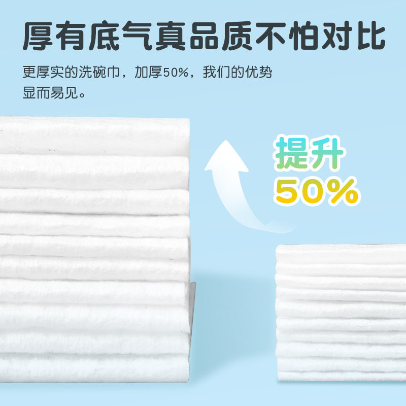 Mascota gato perro burbuja especial plato toalla con detergente limpieza vajilla plato toalla transfronteriza al por mayor