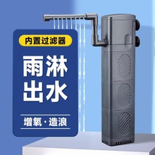 �~�������^�V�������^�V������ʽ�^�V�ٲ���������һ��ˮѭ�h����