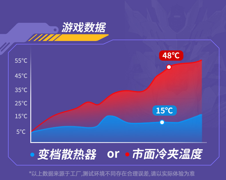 2023新款X58直播手机散热器三挡调节 X20两档半导体速冷X79磁吸款详情130