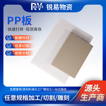 pp���ϰ���؛œ����ú�}��ȼ�۱�ϩPPƬ��܇�~�������ϩ��ˮ