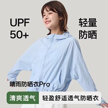 ĳ����Ƿ�ɹ��UPF50+Ů����͸���ٸɷ�������͸���̿�������ɹ��