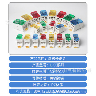 һ�M�����܉ʽ�־���UKK80A 125A 160A 250A 400A500A�㾀������