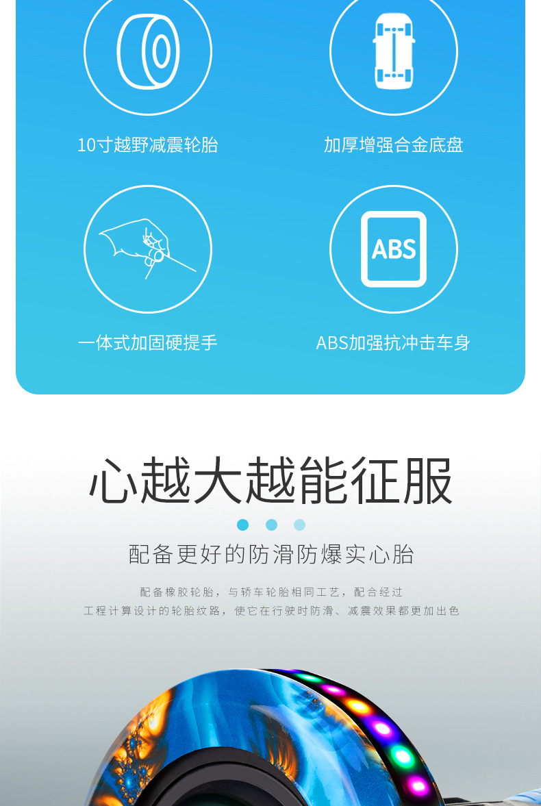 O1CN0137fVZ72Dcb1Gn8Fxi_!!2215428188630-0-cib.jpg?__r__=1720949274599