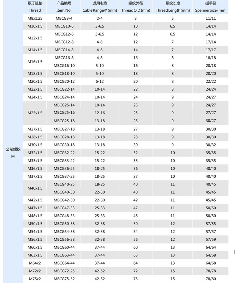 微信截图_20211206135611