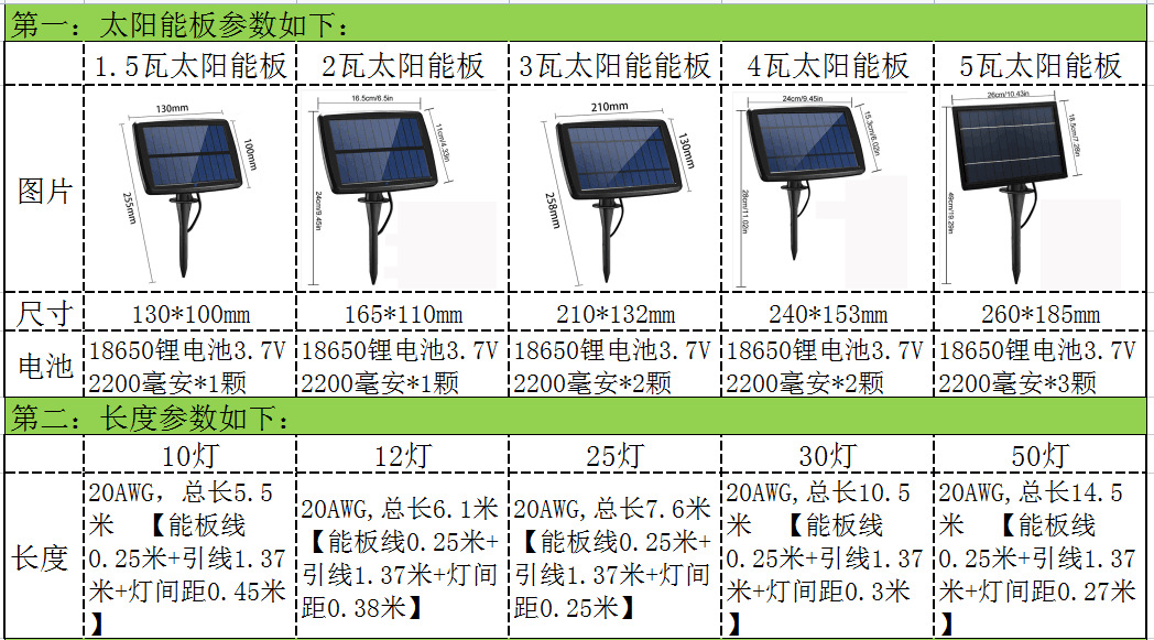 L{P@V55F8[Z0VR%%~_M3{V5