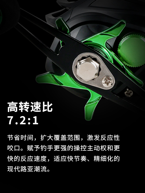 Carretes de baitcasting de alta velocidad con freno magnético, línea antiexplosión, carretes de pesca de ultra-largo alcance, carretes para línea de pesca, selección transfronteriza.