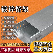 ��\��ܾ��۲��P�304/201����\��|�X�Ͻ���ʽ���������