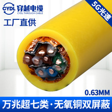 5G��W���f��7�����p����0.6�o���~���ø���cat7���~�p�g��