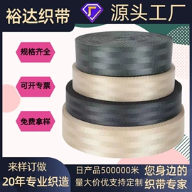 织带;证件卡、挂绳