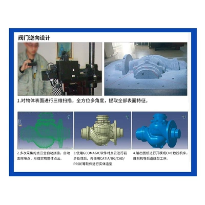 Industrial molds Design, Industrial-Grade High-Precision Model