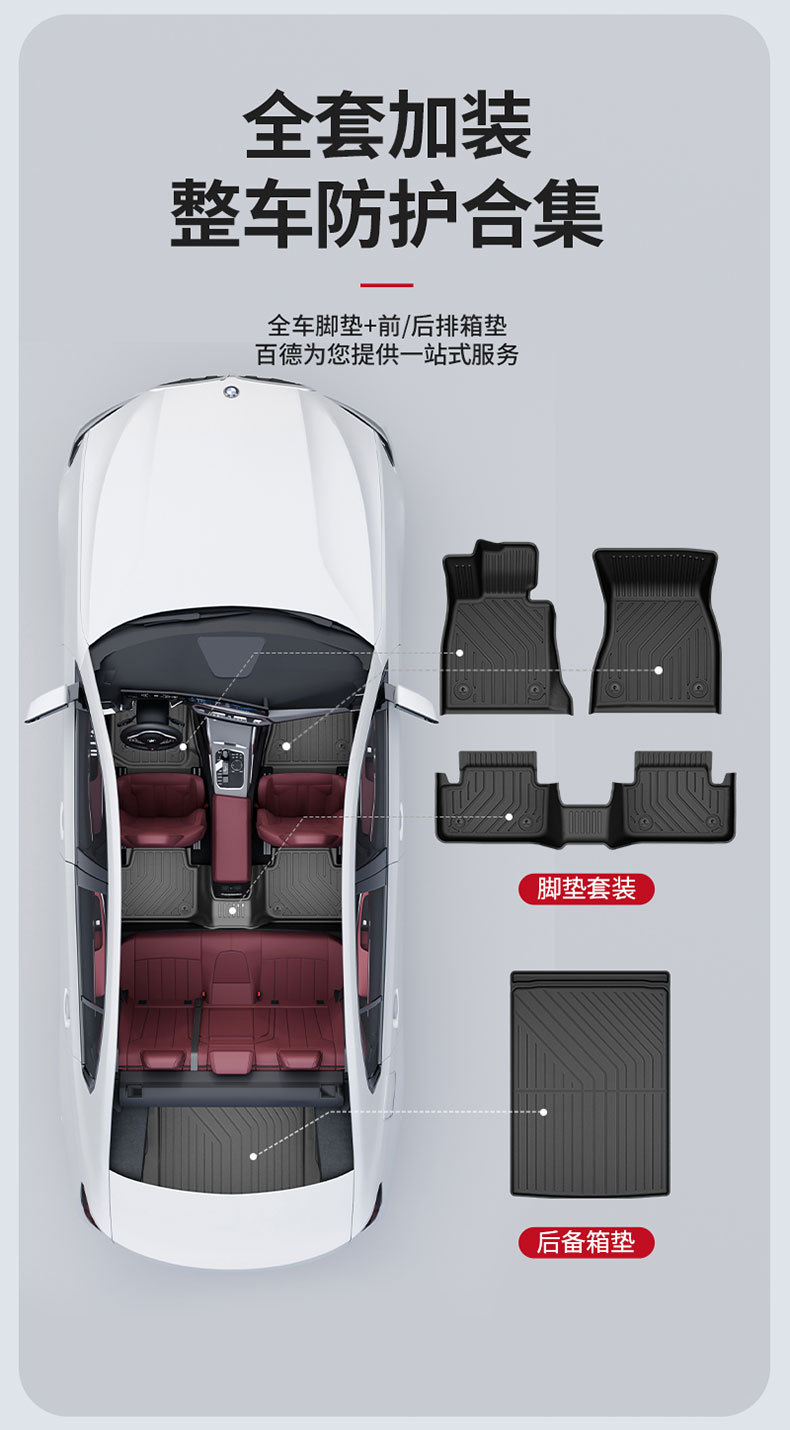 BMW X1 IX1 X3L IX3 Series X4 Series X5L X7 M2 Series M3 M4 I3 I5 2 Series 5 Series 7 Series TPE Floor Mats