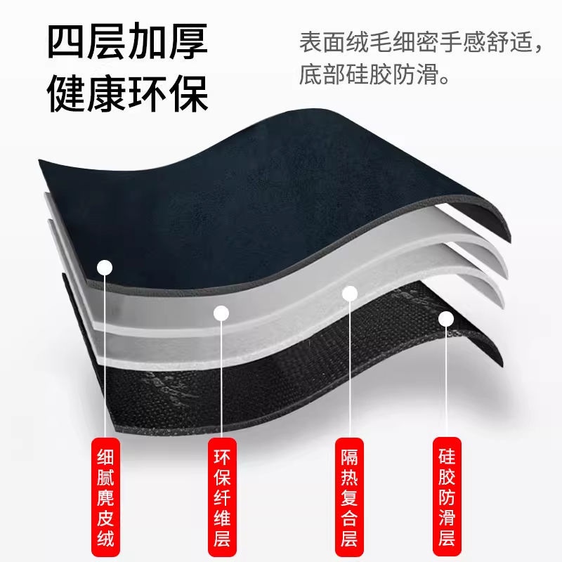 Essential for new cars - suitable for Xpeng G7 dashboard sunshade mat, sun protection, heat insulation, protective mat, anti-slip mat, car interior accessory