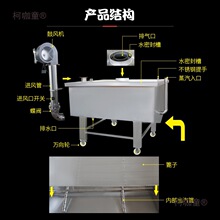 ����׾ƛ����ƏS����Ͱ蔂���C������Ʒ��׾ƴ�������̫��