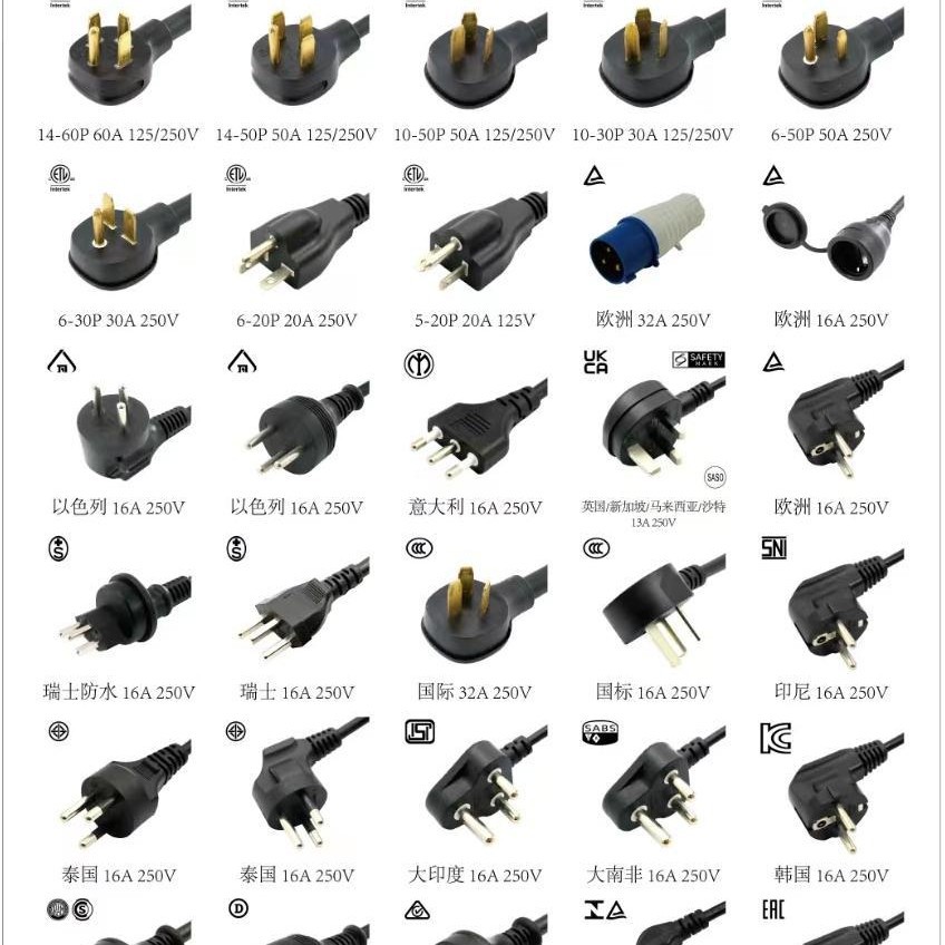 厂家供应充电桩模式二外壳便携式款颜色可按需求OLED显示屏110V