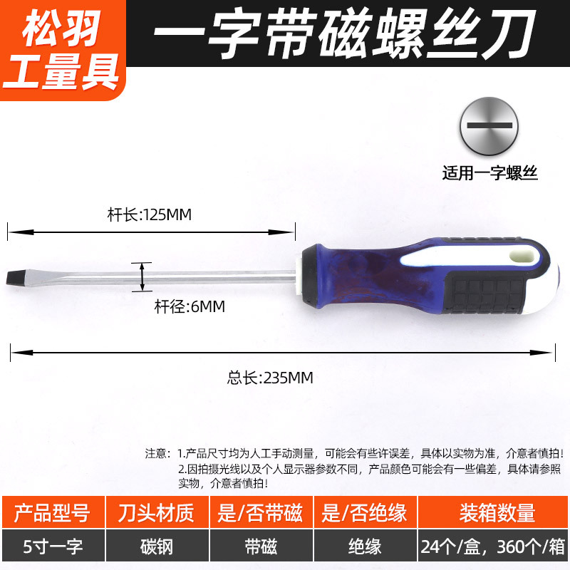 Screwdriver, tools set