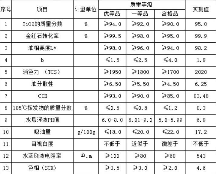 產(chǎn)品參數(shù).jpg