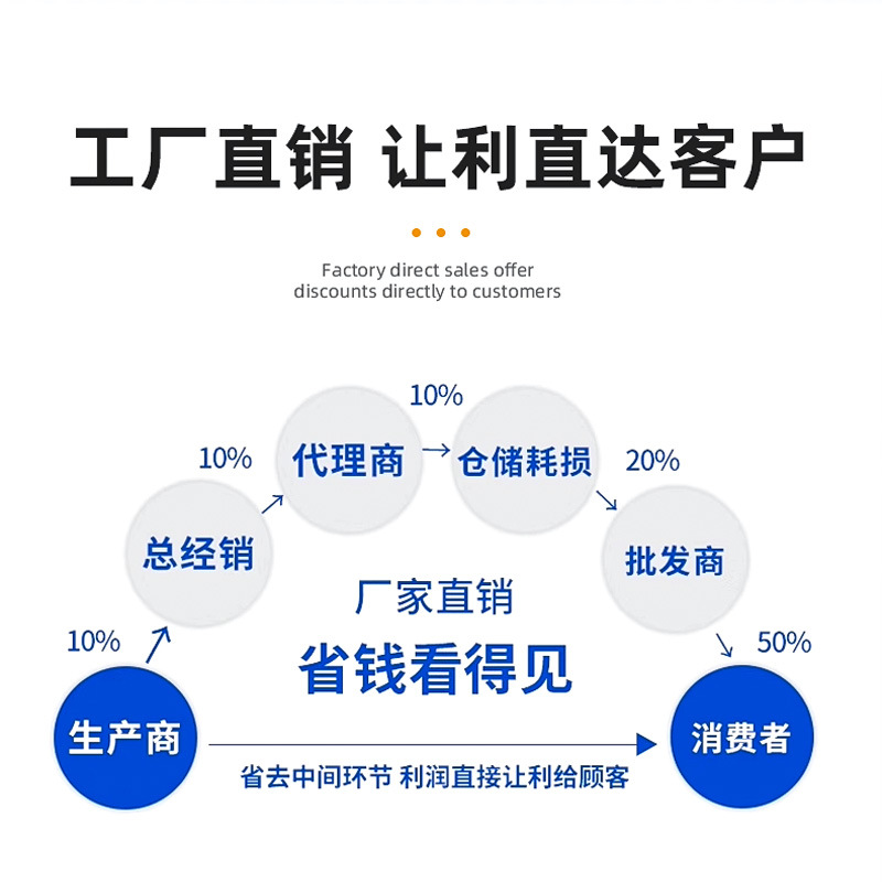 pe自粘袋现货透明不干胶自封密封衣服装袋子高压软塑料包装工厂