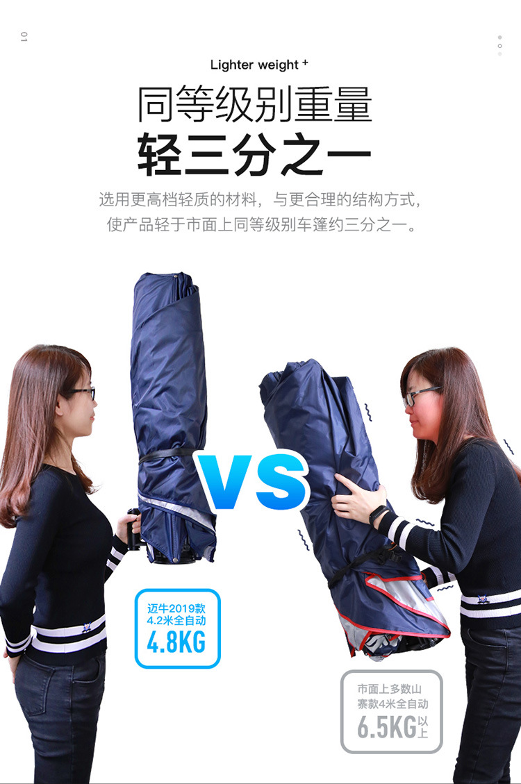 19款迈牛4.2米全自动车篷750详情_12.jpg