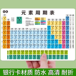 Periodic Table of Chemical Elements Card Initial Senior high school Mathematics, Physics and Chemistry Complete Formula Card Mathematics, Physics and Chemistry Basic Memory Hand Card
