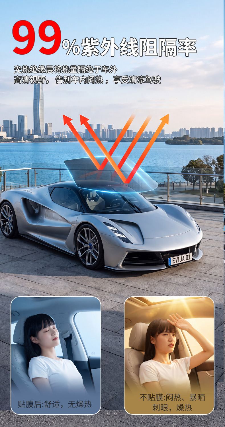 Car Heat Insulation Film, Constant Color, Korean A Series Wholesale, Front Windshield Anti-Glare Film, Side and Rear Window Sun Heat Insulation Film
