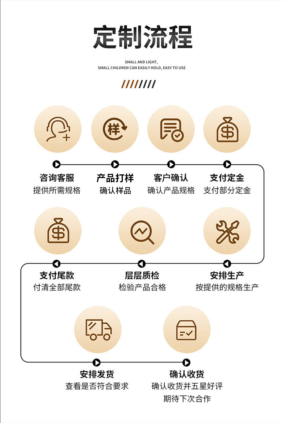 Details page_11