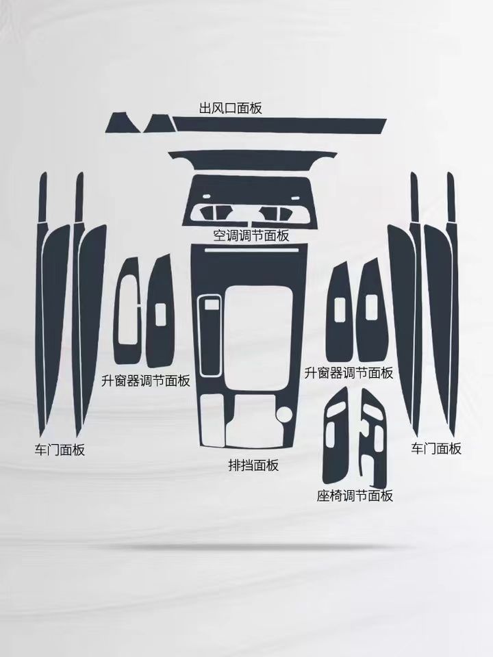 Interior Film for Mazda 3 Axela, Atenza Cx-30 Central Control Navigation Transparent Tpu Protective Film Modification Decoration