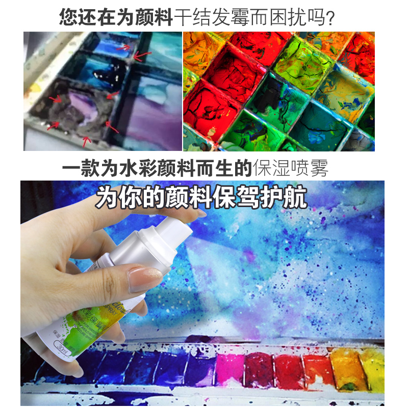 Watercolour