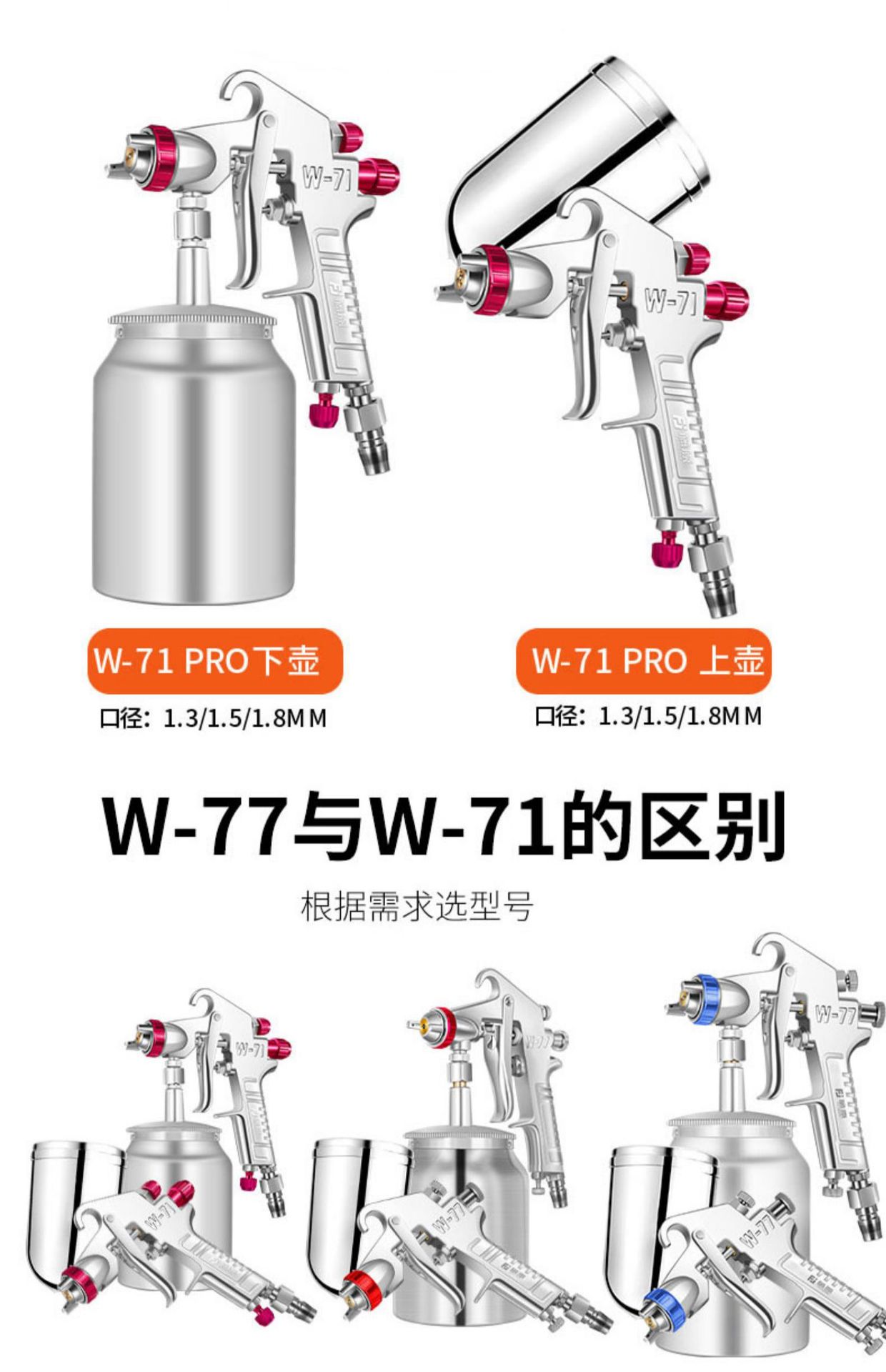 W-71 Car Paint Spray Gun Upper Pot W77 Pneumatic Tool High Atomization Spray Pot F75 Lower Pot Spray Wholesale