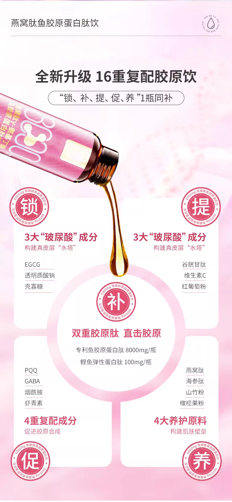 Bird's Nest Collagen Peptide Oral Drink with GABA Hyaluronic Acid 500ml Beauty Supplement for Women specifications